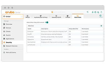 Aruba Central NetConductor