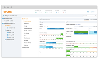 Aruba Zero Trust Security