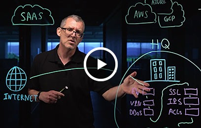 Video image