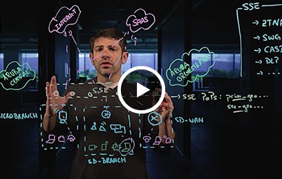 Video image