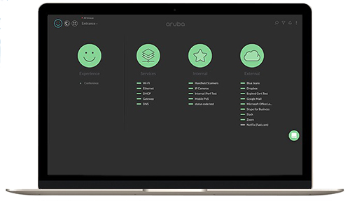 HPE UXI hero image