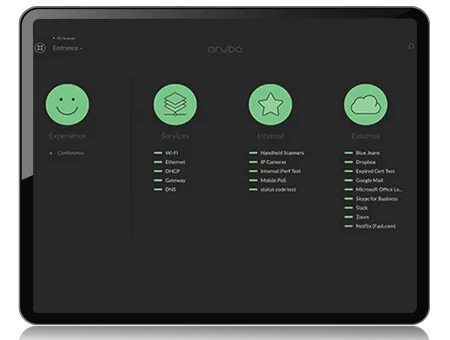 HPE Aruba Networking User Experience Insight (UXI)