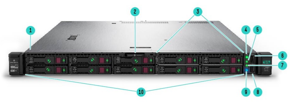 NVMe SFF Front View – 10 SFF NVMe Shown