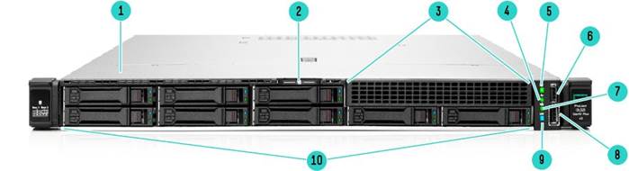 8SFF Front View