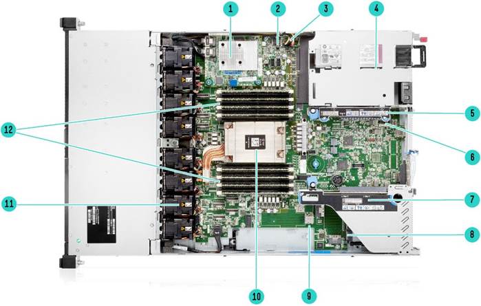 Internal View 8SFF chassis