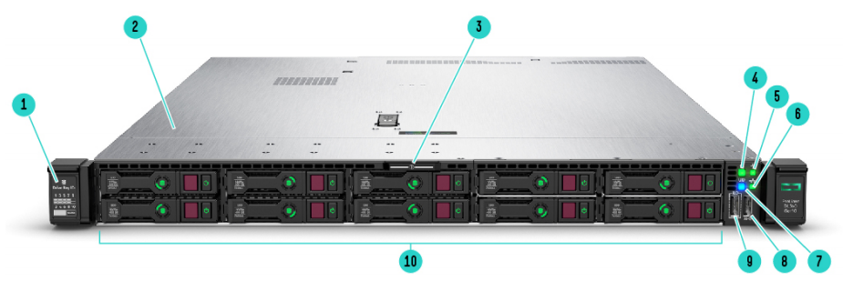Premium 10SFF NVMe Front View