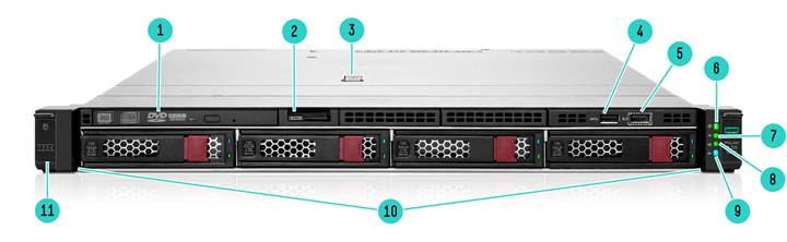 Front View - 4LFF + optional Optical Drive shown