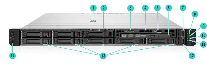 Front View- 8 SFF + optional Universal Media Bay and optical drive shown