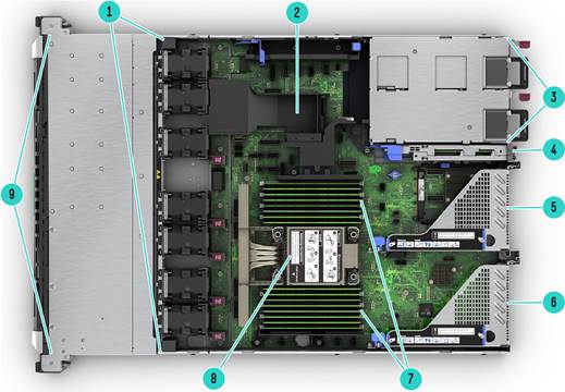 Internal View – 8SFF Chassis