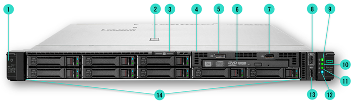 8 SFF Front View