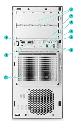 Front View 4LFF Gen11