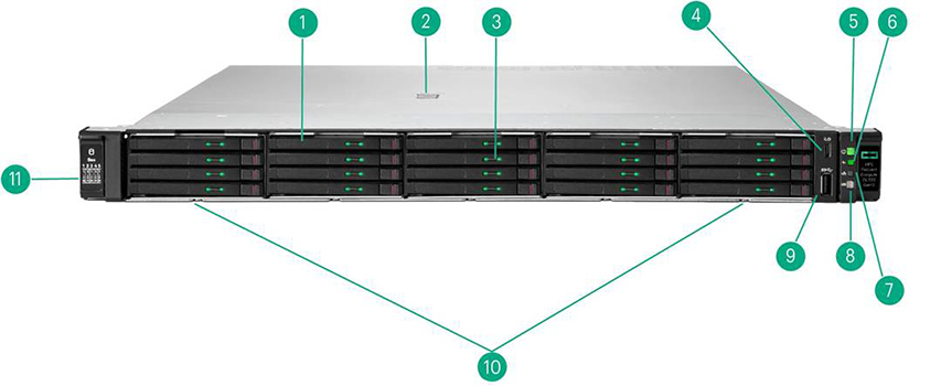 SFF/EDSFF Front View – 20 EDSFF Drives shown