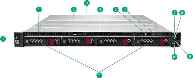 4 LFF Front View – 4 LFF drives shown