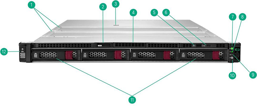 12 LFF Front View - 12 LFF + SAS drives shown