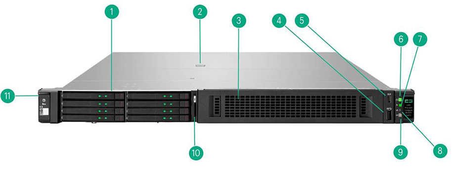 Front View – GPU CTO Server
