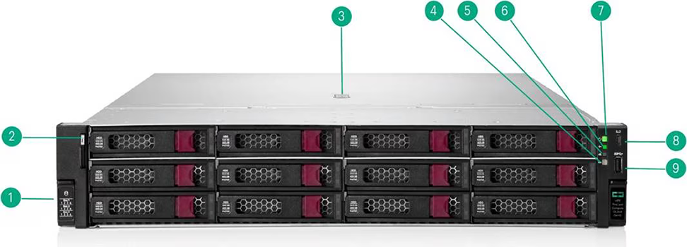 Front View – LFF chassis