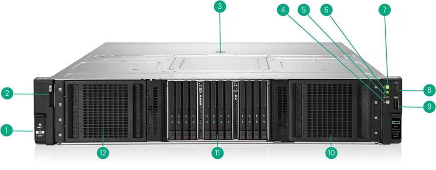 Front View – GPU chassis