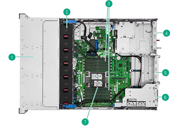 Internal View – SFF chassis