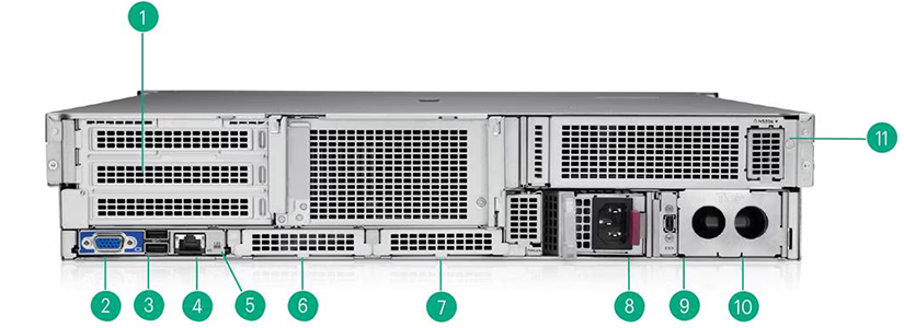 Rear View – SFF chassis