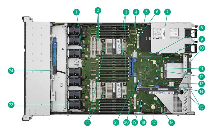 Internal View – Air Cooling