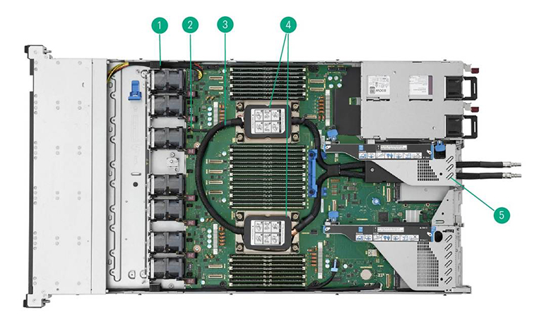 Internal View – DL3XX Gen12 Cold Plate Module FIO Kit from PCIe