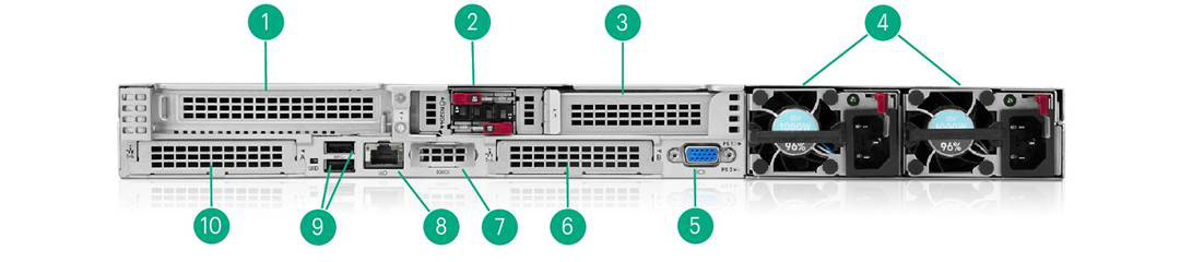 Rear View - Standard for all DL360 Gen12