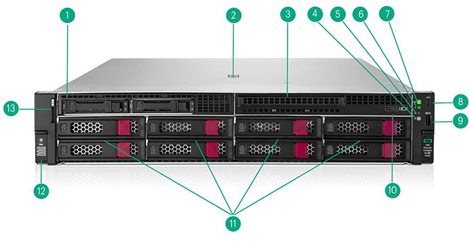 Front View – 8 LFF CTO Server with optional 2SFF and Universal Media Bay