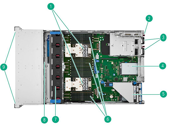 Internal View SFF chassis – Air Cooled