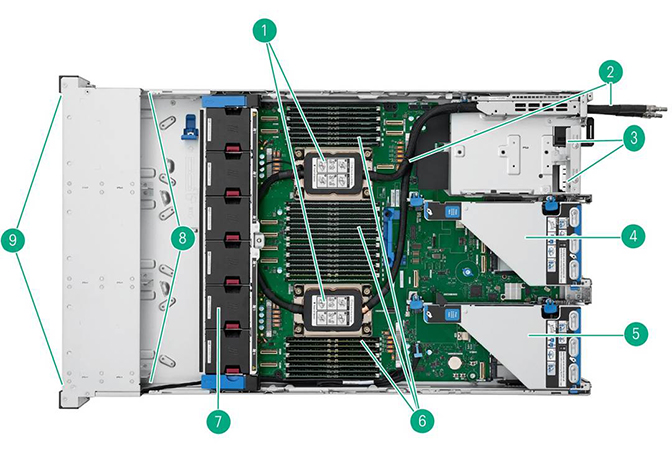 Internal View 12LFF Chassis – Direct Liquid Cooling