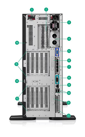 Rear View – With optional rear NS204i-u and HPE Flex Slot RPS shown.