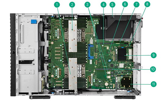 Internal View – with optional 2nd CPU, OCP NIC adapter and NS204i-u shown