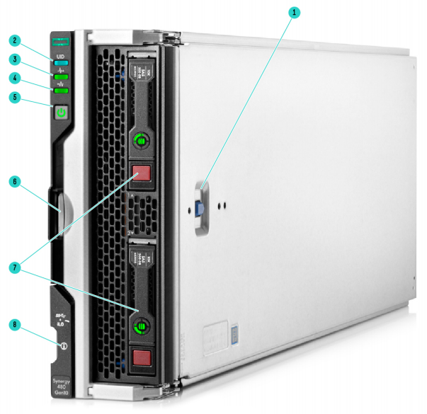Front View – HPE Synergy 480 Gen10 Compute Module