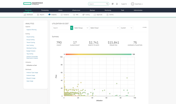 HPE Morpheus VM Essentials