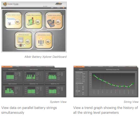 Albér Battery Monitoring Systems