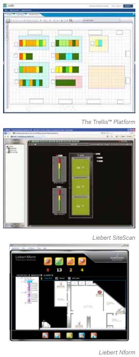 The Trellis Platform, Liebert SiteScan and Liebert Nform