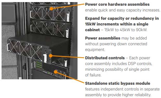 Capacity and Agility, On Demand