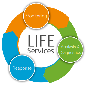 LIFE Services