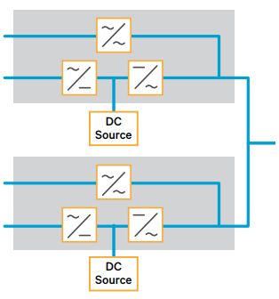 1+N Parallel Configuration - Up to 6 Modules