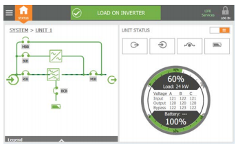 Touch-Screen Control Panel Offers Intelligent Control