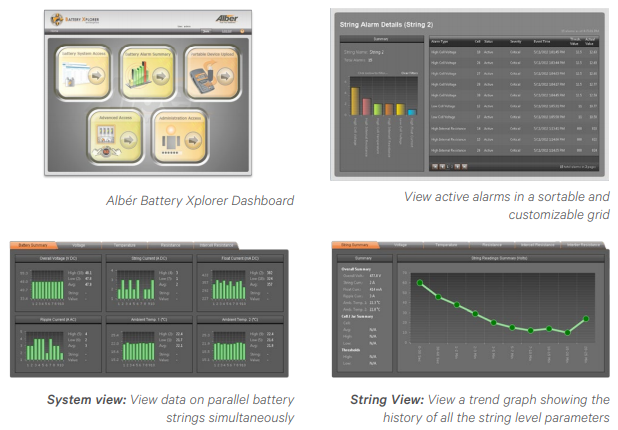 Albér Battery Monitoring Systems