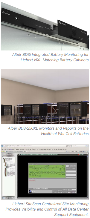 Battery Monitoring