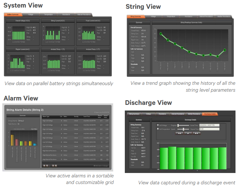 Management Software