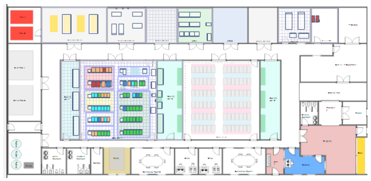 Implement Data Center Changes with Confidence