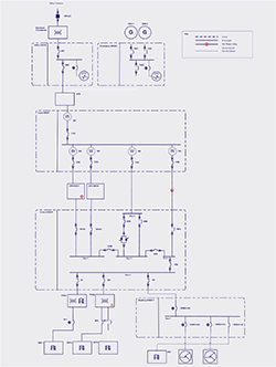 one line diagram