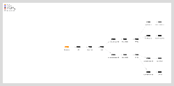 power system manager one line diagram