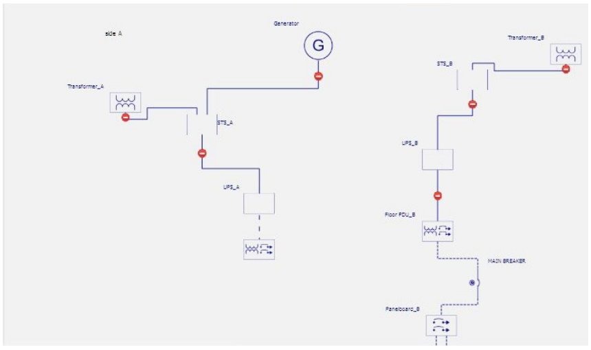 Dynamic Electrical One-Line Diagram