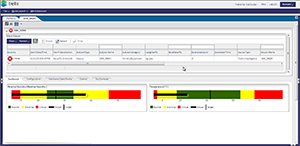 site manager device view