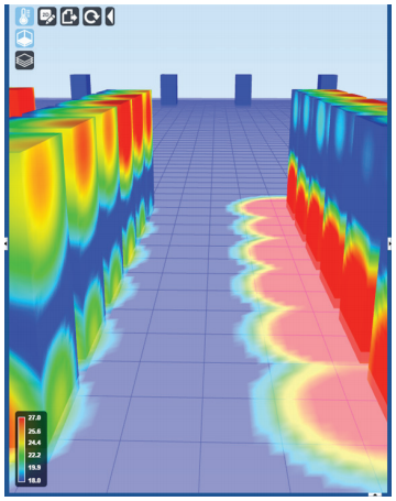 Trellis Thermal Management