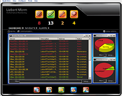 Liebert Nform Dashboard
