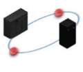 SNMP Set Request Action